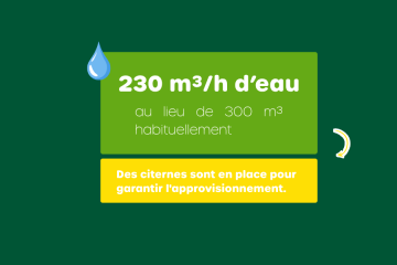 Situation eau Saint-Joseph & Saint-Philippe